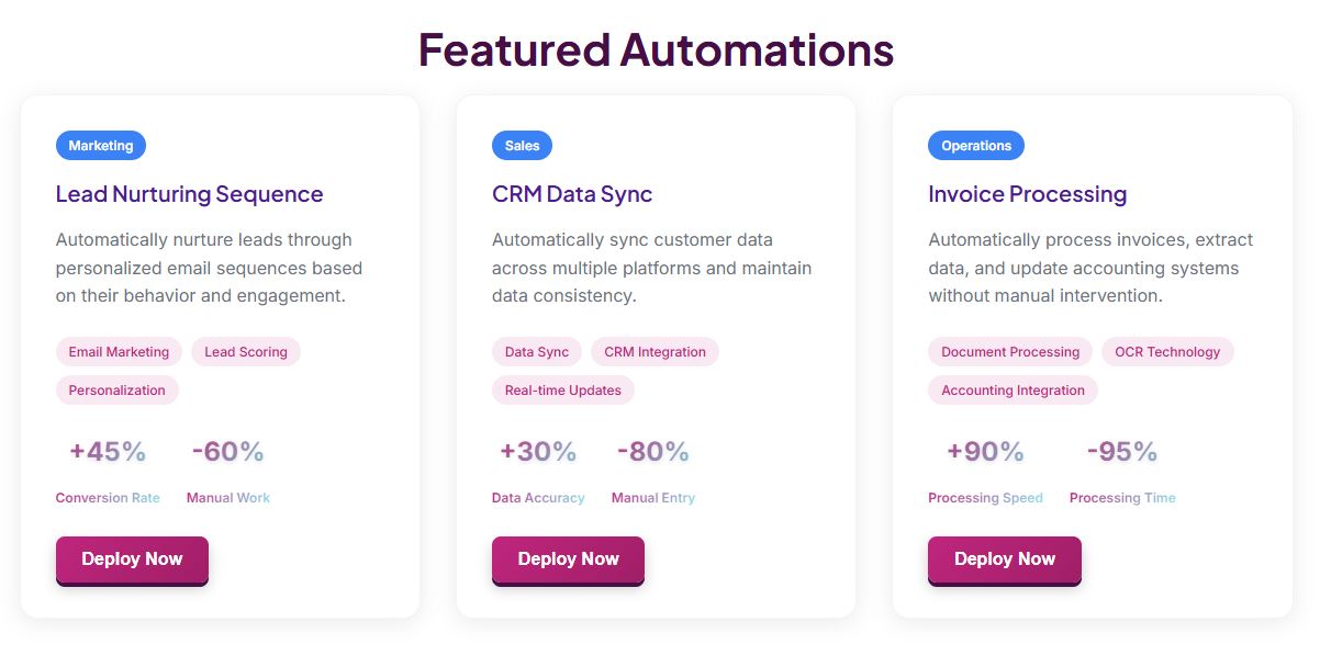Automation Marketplace Example